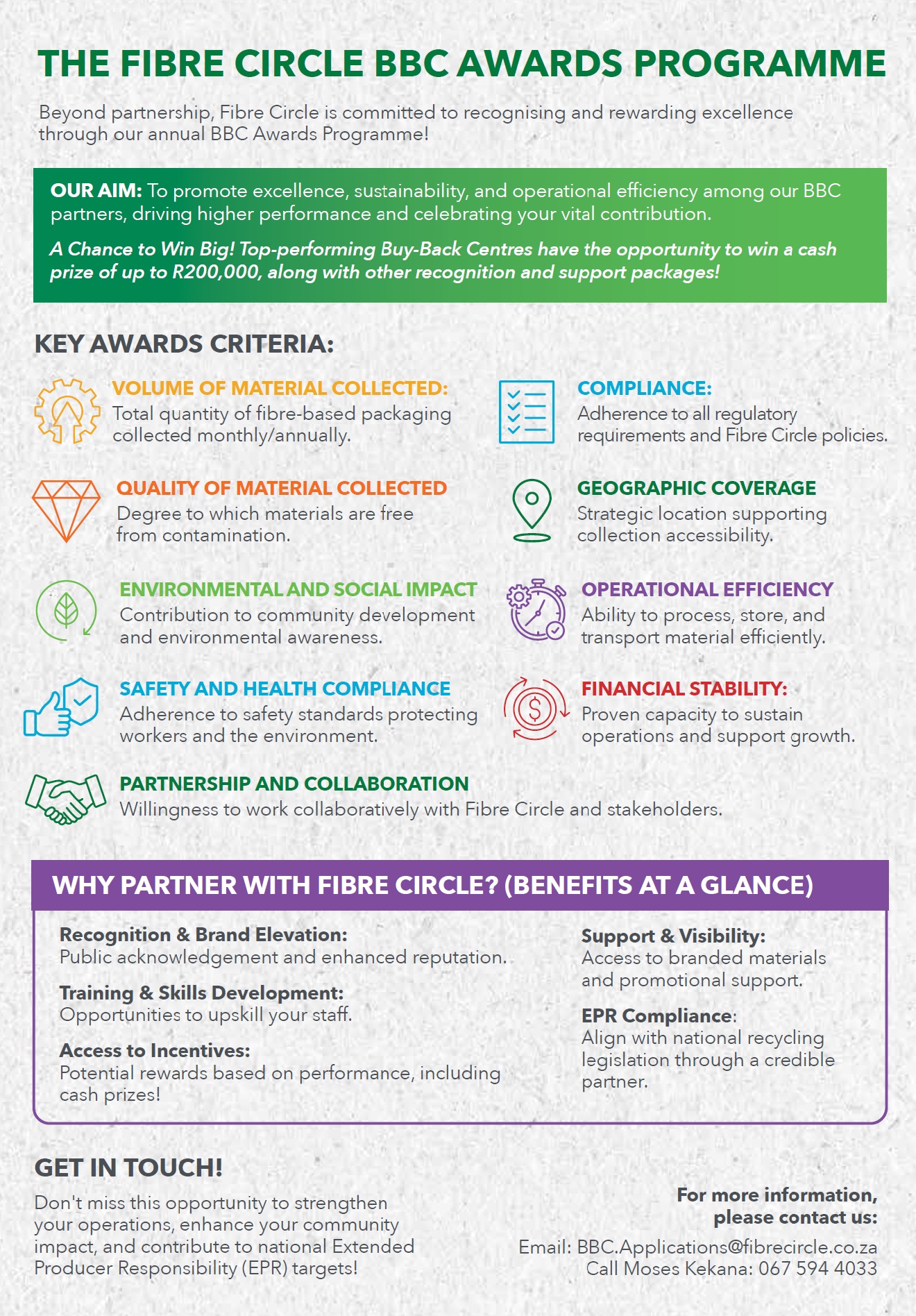 Fibre Circle Partnership and Awards Programme poster 2